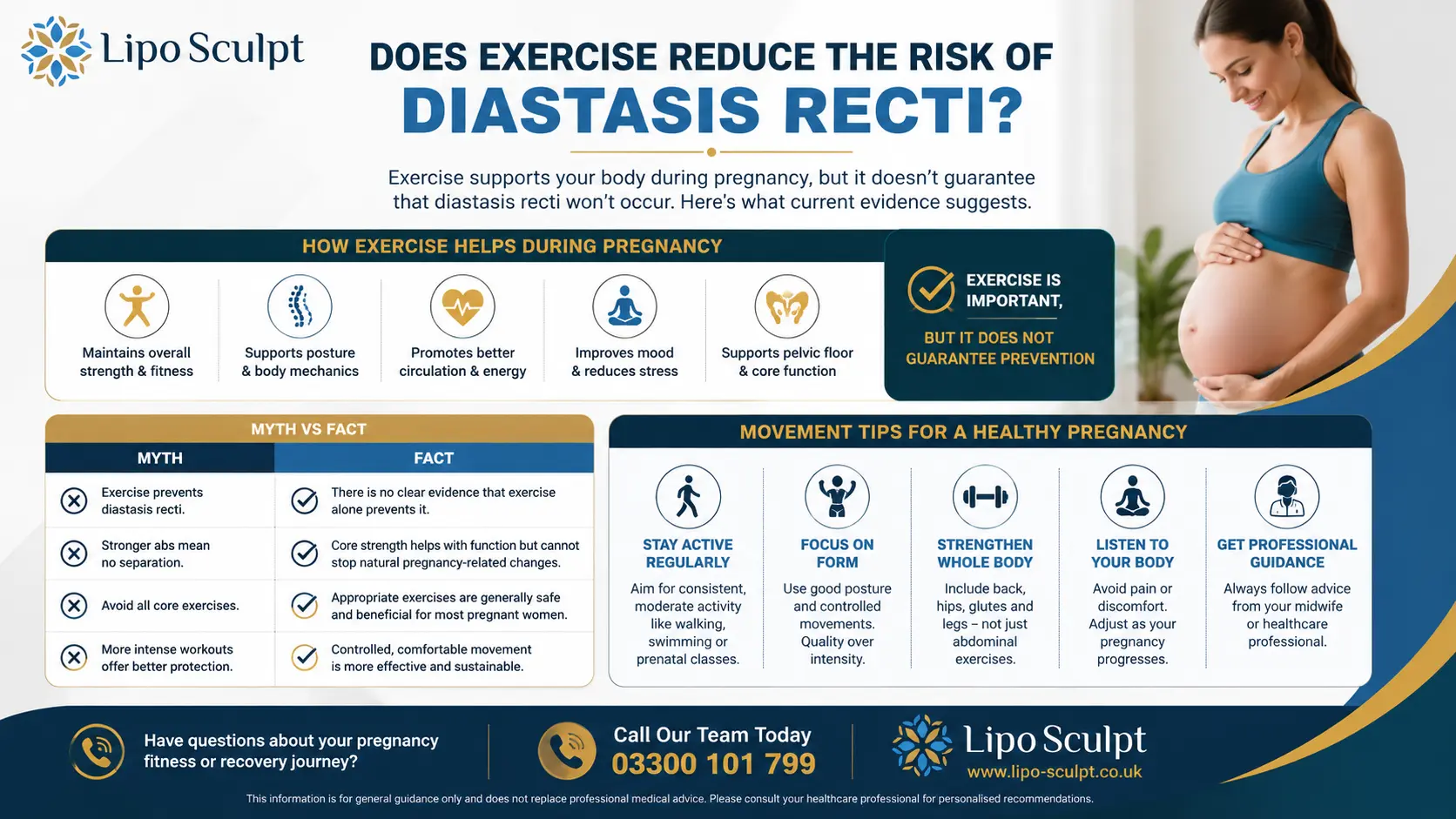 Does Exercise Reduce the Risk of Diastasis Recti? 1 Does excercise reduce the risk of diastasis recti Lancaster : The Bigger Picture